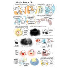 Emotions, enquête et mode d'emploi - T3 - Les différentes parts de soi