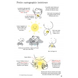 Emotions, enquête et mode d'emploi - T3 - Les différentes parts de soi
