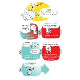 Friandises philosophiques 2 !