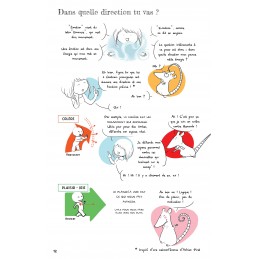[EBOOK] Emotions, enquête et mode d'emploi - Tome 1 (pdf)