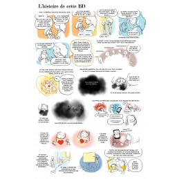 [EBOOK] Emotions, enquête et mode d'emploi - Tome 3 - Les différentes parts de soi
