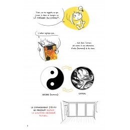 [EBOOK] Friandises philosophiques 2 ! (pdf)