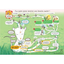 Carte pour trouver son besoin caché