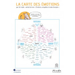 Carte des émotions - Affiche papier A2